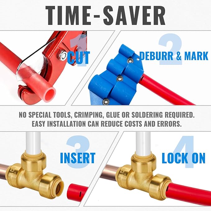 SUNGATOR Plumbing Fittings 1/2 Inch, Push Pex Fittings 1/2", 10 Each Coupling and 90 Degree Elbow, Tee (5 PCS), No Lead Brass Push to Connect Pex Pipe, Copper, CPVC, with 1 Disconnect Clip, Pack of 25
