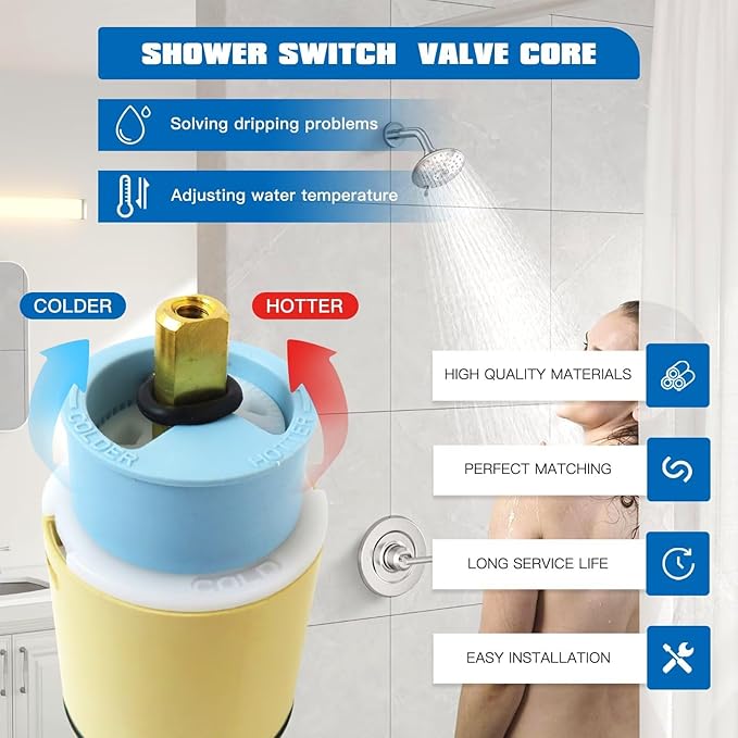 Xspeedonline Single Function Pressure Balance Cartridge Replacement with Check Valve Compatible for Delta, for Peerless Replaces RP70538 RP73625 Compatible for Single Handle Tub Shower Faucets