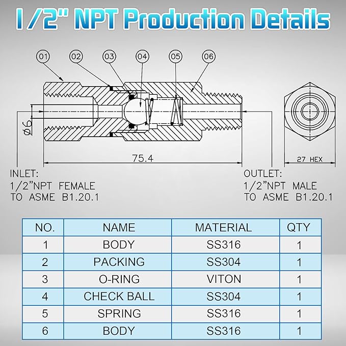 Boltigen 1/2 NPT One Way No Return Check Valve, High Pressure 6000PSI Spring Check Valve, Stainless Steel 316 In-line Ball Check Valve for Well, Pump, Tank, Backflow Prevention