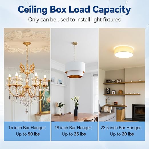 Round Electrical Box with Hanger Bar, 14"/18"/23.5" Adjustable, PVC Ceiling Box for Lights, 20 CU.in, UL Listed, 24 Pack