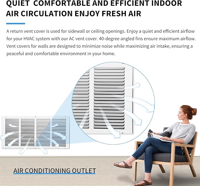 22x10 Vent Cover(Duct Opening Size),Air Return Vent Cover,Flat Vent Cover,Rejillas De Aire Acondicionado para Casa,Return Air Grilles,Outer Dimensions:23.75"Wx11.75"H(22"W x 10"H, Duct Opening)
