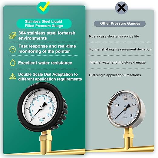 0-200PSI Stainless Steel Liquid Filled Pressure Gauge, 2.5" Dial Size, 1/4" NPT Lower Mount, with Rubber Protective Sleeve, for Tube, Water Pump, Gas, Liquid, Pressure Test
