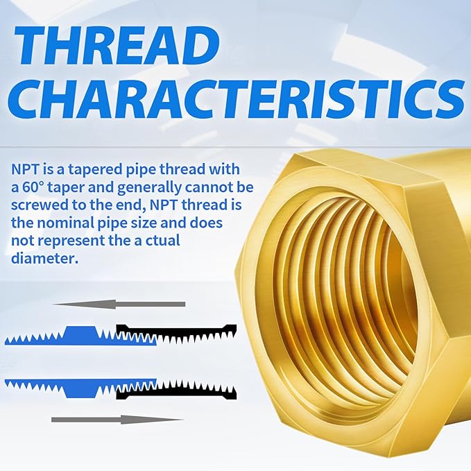 ChillWaves Brass Pipe Fitting, Hex End Cap Pipe Fitting，1/8" NPT Female，Thread Adapter(12-PACK)