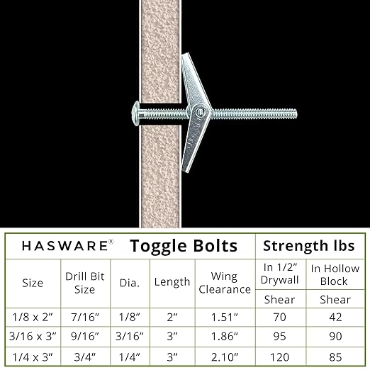 HASWARE Toggle Bolt 29 Pcs Zinc Plated Steel 1/8",3/16",1/4" and Wing Nut Assortment Kit for Hanging Heavy Items on Drywall