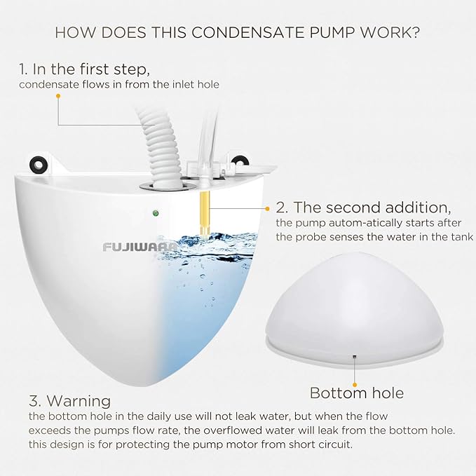 FUJIWARA Condensate Pump Exquisite Automatic Condensation Drain Removal Pump Wall Mounted Quiet for HVAC,Air Conditioner,Dehumidifier,Furnance,Ice Maker,Suitable for A/C 1-3HP 2200W (FUJ—24L)