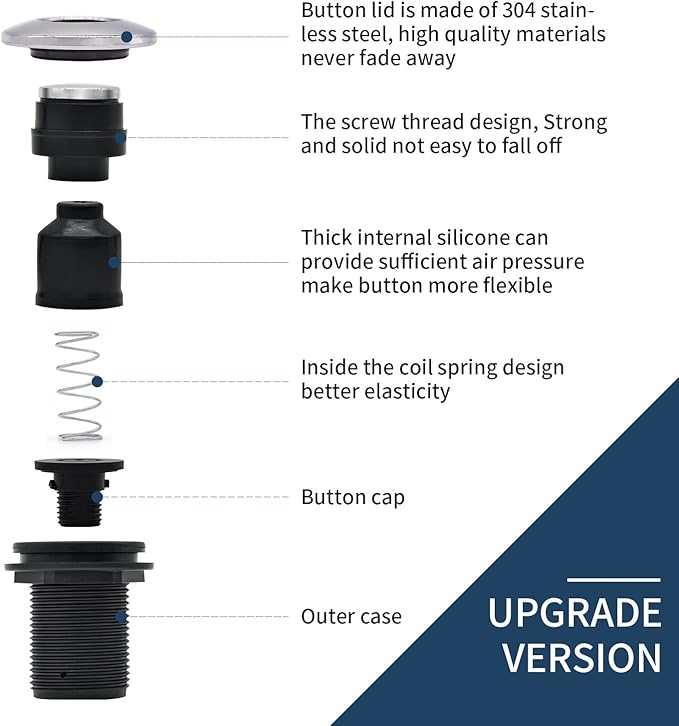 Garbage Disposal Air Switch Kit Sink Top Waste Disposal Long Stainless Steel Brushed Nickel On/Off Air Button Food and Waste Disposals Part by Etoolcity