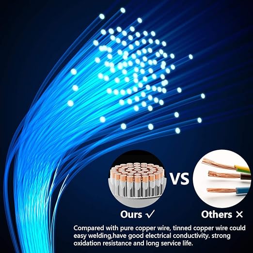 Fermerry 24 AWG Stranded Wire Spool 5ft Each 6 Colors Flexible 24 Gauge Silicone Hook up Wire Kit Electrical Tinned Copper Wire