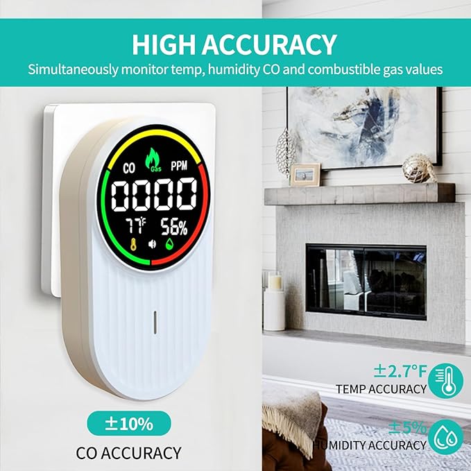 Natural Gas Leak Detector & Carbon Monoxide Detectors - 4-in-1 Plug in Carbon Monoxide Detectors Natural, Propane, Co & Gas Detector, Temperature & Humidity Detectors