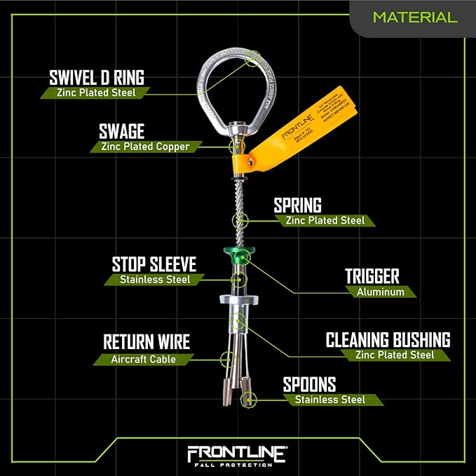 Frontline COB345KSV Reusable 5K Concrete Anchor Bolt with Swiveling D-Ring | ANSI, OSHA & EN Compliant | Built Tough, Rugged and Corrosion Resistant | OSHA & ANSI Compliant