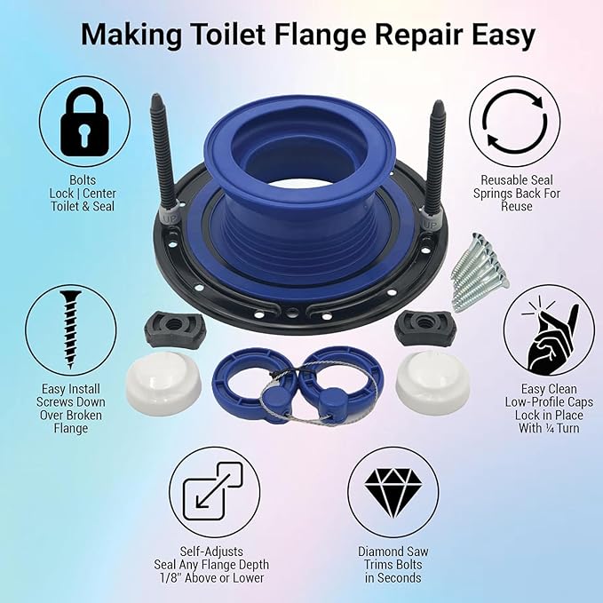 One N Done Toilet Flange Repair Kit - Toilet Kit For Low or Broken Flange. Toilet Wax Ring Replacement Kit W/Toilet Flange Extender Kit, Easy Toilet Bolts, & Toilet Caps For Bottom of Toilet. 5X