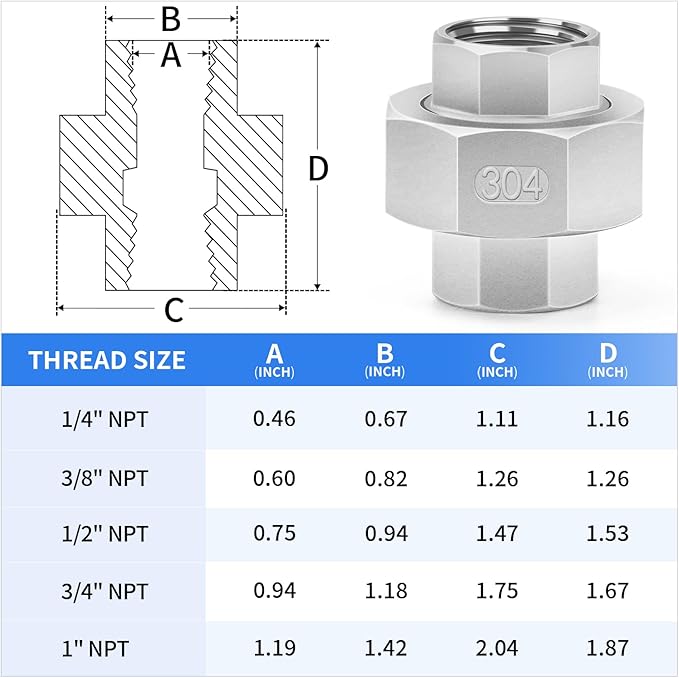 ChillWaves 304 Stainless Steel Cast Pipe Fitting, Union，3/4" NPT Female，Thread Adapter(1-PACK)