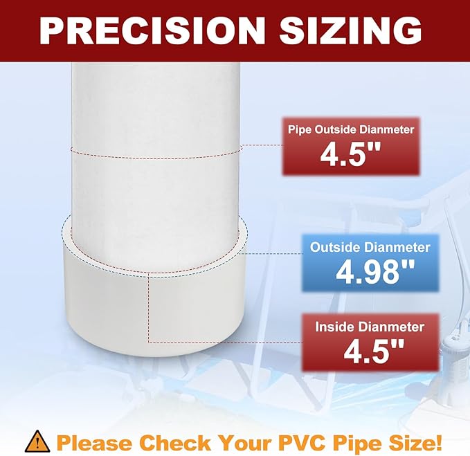 10 Pcs 4" PVC External End Cap Fitting, SCH40 Furniture Grade PVC Pipe Plug Adapter, Pipe Cover Fittings for DIY Project, Irrigation System, Plumbing Framework, Garden Structures