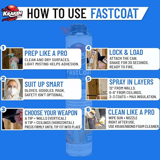 Kraken Bond Fastcoat Fire Rated Spray Foam Insulation (1x27.1 oz.) (R-Value 11.32 / 2in) Closed Cell Expanding Foam - Heat and Acoustic Insulation, Gun & Cleaner Not Includes, 20 Board Ft, 1 Pack