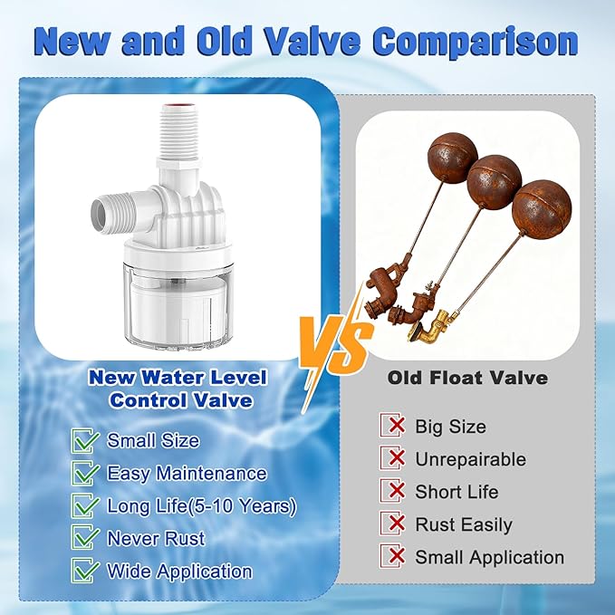 2 Pack 1/2" Water Float Valve Inside Type, 1/2 Inch Top Inlet Automatic Water Level Control Valve Uesd for Water Tank, Swimming Pools, Livestock Tanks, Aquaculture, Aquariums