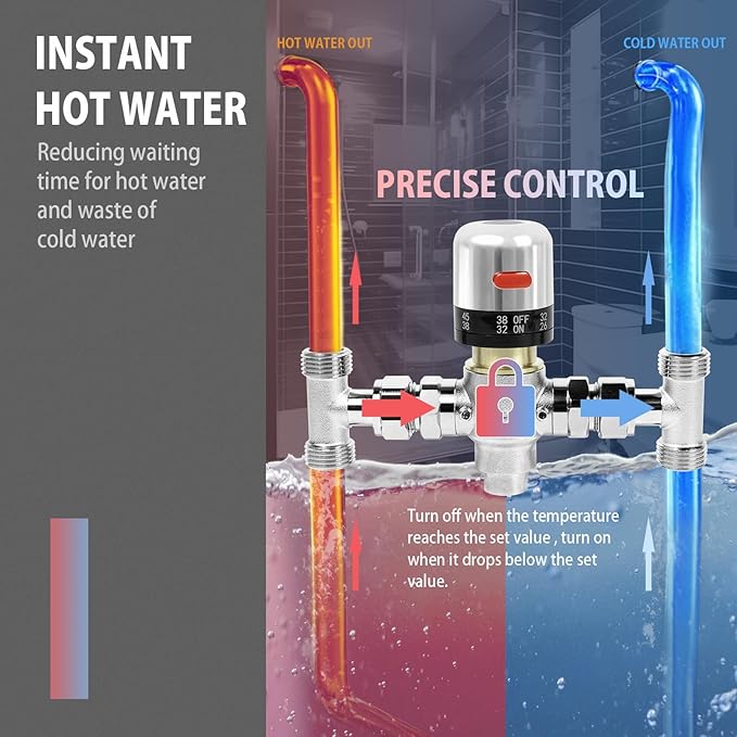 WASSERMANN Adjustable Temperature Sensor Valve Kit for Instant Hot Water Recirculating System，304 Stainless Steel Bypass Sensor Valve Replacement for the Plastic Sensor Valve