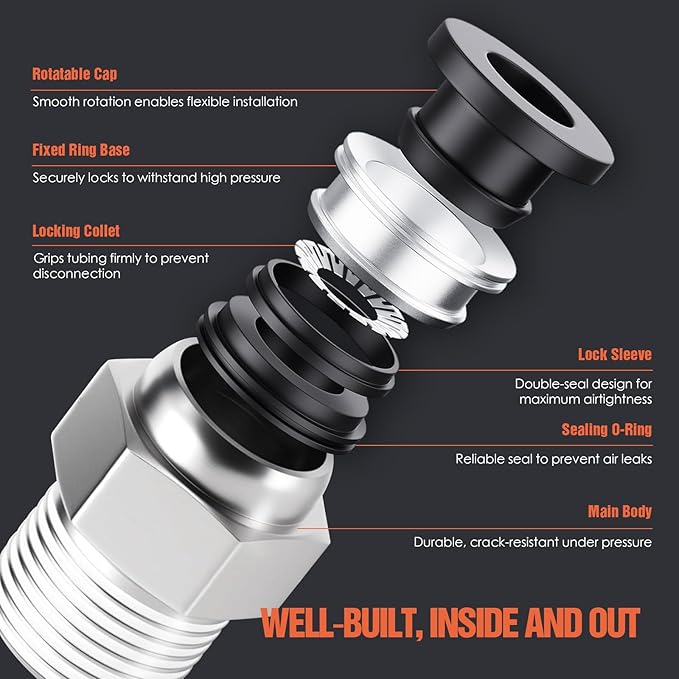 1/4"OD x 1/4"NPT Thread Push to Connect Fittings Kits - 20PCS Air Line Connectors with Straight, Elbow - Quick Connect Pneumatic Fittings, Push Lock Air Hose Fittings for Compressor, Air Tools, Tubing