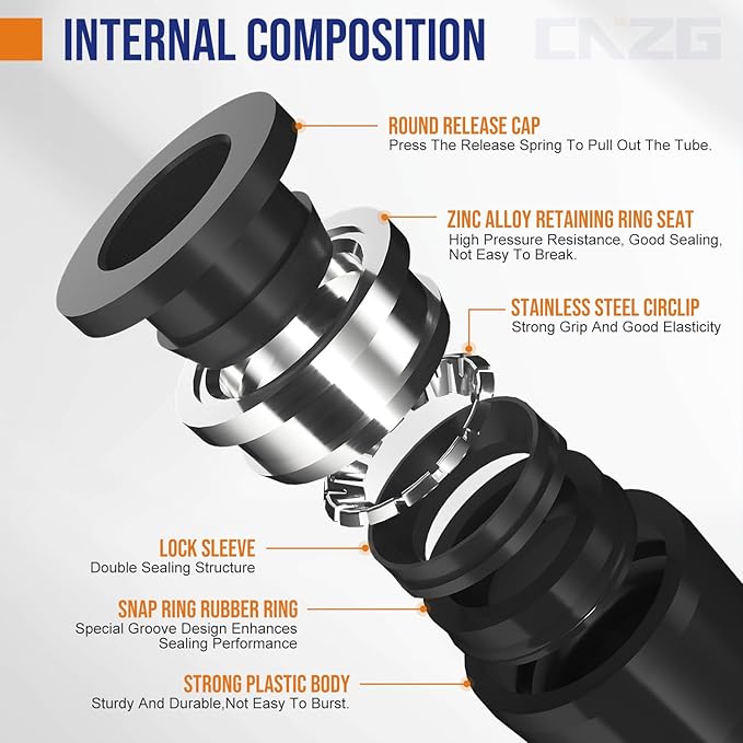 60pcs 1/8" Push to Connect Fittings, 1/8 inch OD Air Hose Tubing Air Line Fittings Pneumatic Quick Connects Kit (Tee, Straights, Elbows, Splitters,Plugs)