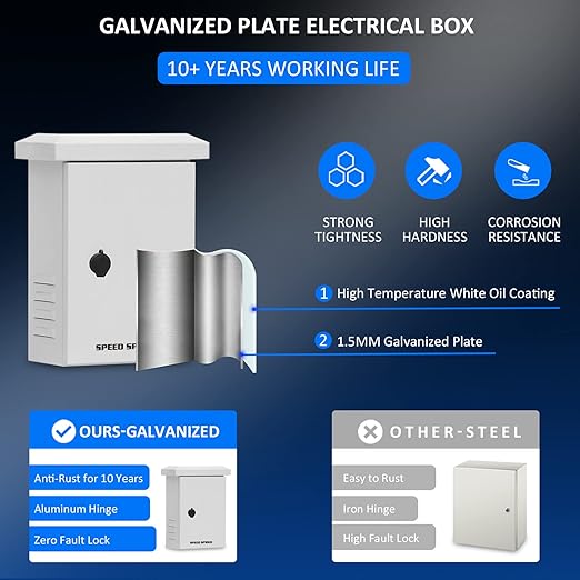 Outdoor Electrical Enclosure Equipment Box - 15.7 * 19.7 * 11.8" Universal IP Waterproof Box,Galvanized Plate Electrical Enclosure,with Removable Mounting Plate and Muffin Fan Vent (40 * 50 * 30cm)