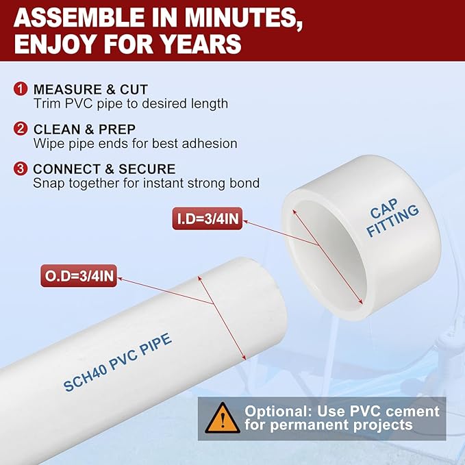 40 Pcs 3/4" PVC External End Cap Fitting, SCH40 Furniture Grade PVC Pipe Plug Adapter, Pipe Cover Fittings for DIY Project, Irrigation System, Plumbing Framework, Garden Structures