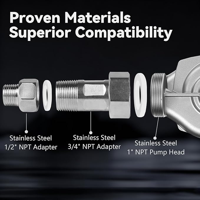 10.1 GPM 1/16 HP Smart Hot Water Circulation/Recirculating Pump with Constant & Variable Speed Operation for Hydronic Heating/Domestic Hot Water Recirculation System, Fits 1" 3/4" 1/2"NPT Pipe