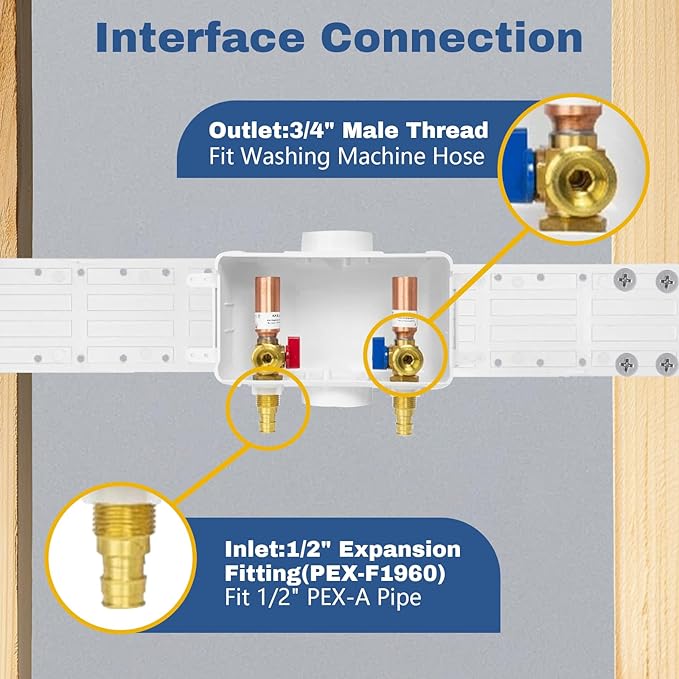 5-PACK GUOFIS Washing Machine Outlet Box with Center Drain,PEX Laundry Washer Box with Copper Water Hammer Arrestor (1/2"PEX-A Expansion Connection Inlet X 3/4"MHT Outlet)