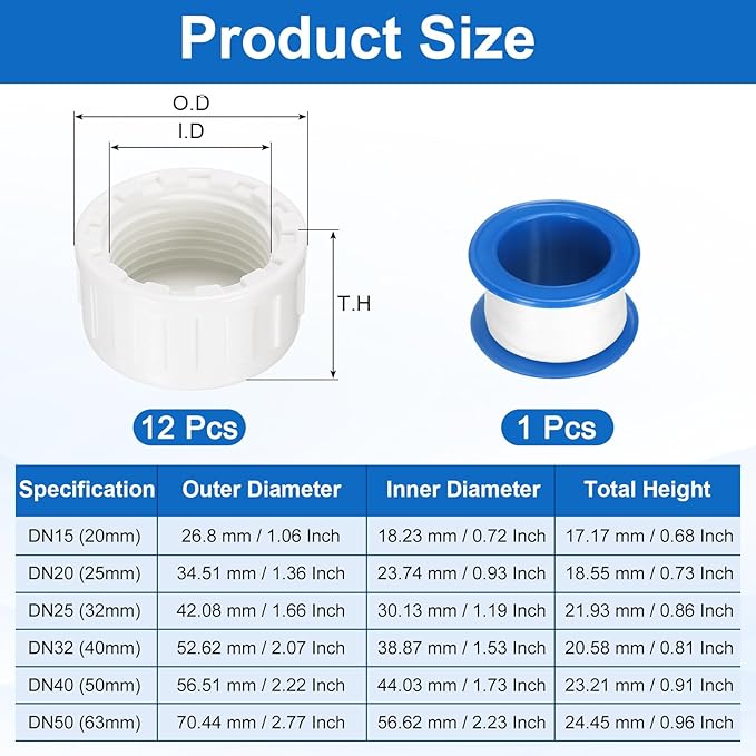 uxcell 5Pcs 3/4 Inch PT Female Thread PVC Pipe Fitting Cap, Cleanout Water Drain End Caps, Pipe Plug Socket Fittings with Tape for Water Heater Supply Lines, Plumbing, White