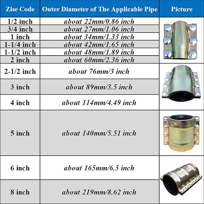 Water Pipe Repair Clamp,OD of The Applied Pipe is About 3 inch,Leak Sealer for Pipes and Plumbing,Length 7.09 inch,Suitable for Steel Pipe,Iron Pipe and PE/PPR Pipes