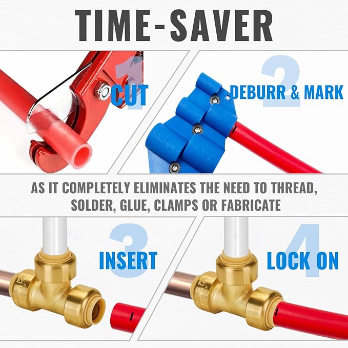 SUNGATOR Pushfit Plumbing Fitting Bundle, 5 Each 1/2 Inch Coupling, Elbow, Tee, 3 Each 3/4 Inch Coupling, Elbow, Tee, No Lead Brass Push to Connect Pex,Copper,CPVC, with 2 Disconnect Clips, Pack of 24