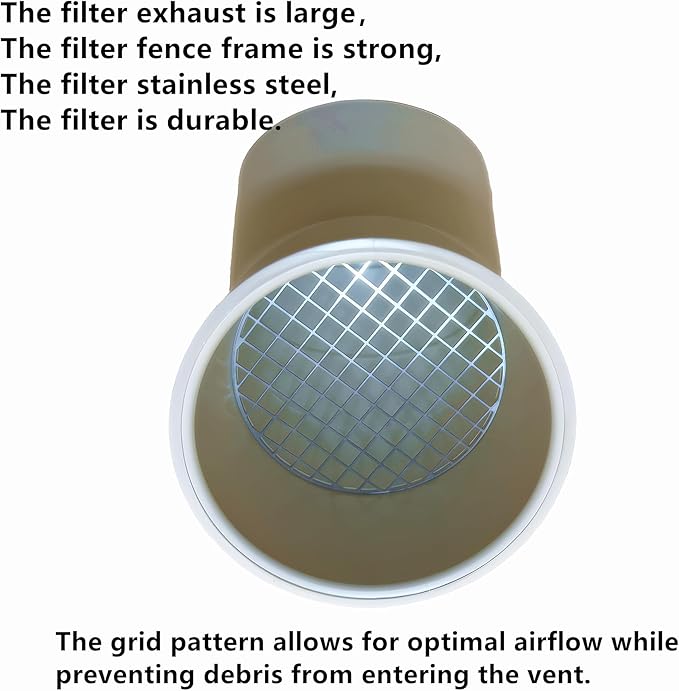 PVC Vent Cap 1 pcs 45-Degree for 3" Schedule 40,PVC Termination Cap,Vent Cover Screen,Round Furnace PVC Pipe Stainless Steel Roof Vent Cap,Installation not Required That PVC Elbow,or Coupling
