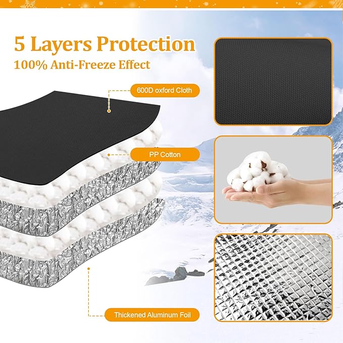 Backflow Preventer Insulated Cover (5°F) for Winter Freeze Protection, 14"W x 13"H Thickened Pressure Reducing Value & Well Pump Cover, Outdoor Waterproof Insulation Pouch for Sprinkler Valve, Black
