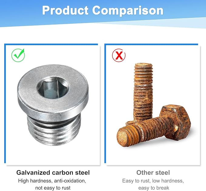 6-Pack 7/16-20UNF Inner Hex Head Pipe Fitting Plug, Carbon Steel Sensor Socket Plug with Seal O-Ring for Terminate Pipe Ends/High Pressure Washer, Sealing Screw