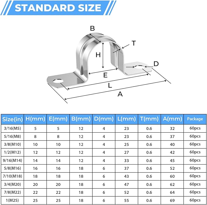 60Pcs 9/16 Inch (14mm) 304 Stainless Steel Conduit Clamps, U-Tube Strap Pipe Clamp 2 Hole Strap U Bracket Rigid Pipe Strap Clamps Metal Conduit Strap Tension Clips U-tube Clamp