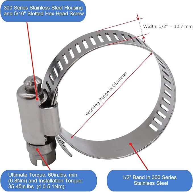 ROADFORMER 2.5" Worm Gear Hose Clamp - SAE 40 Size, Full Stainless Steel with 1/2" Band Width, Working Range 52mm - 76mm Hose Clamps, 10 Pack