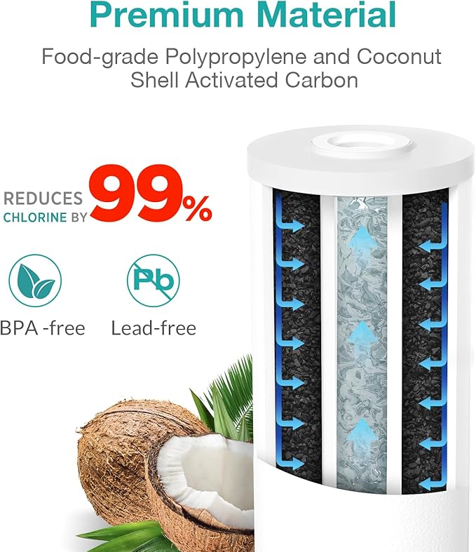 SimPure 5 Micron 10" x 4.5" Sediment and Carbon Whole House Water Filters, PGC Replacement Cartridge for GE FXHTC, GXWH40L, RFC-BB / 155141-43, WRC25HD, WDGD-5005, W10-PR, W15-PR, 2 Pack