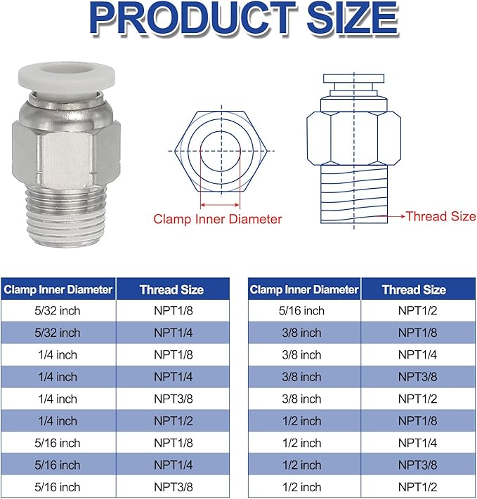 MECCANIXITY 2 Pcs NPT Push to Connect Air Fittings, Male Straight 5/16" Tube OD x 1/4" NPT Thread Air Quick Connector Coupling Adapter for Gas Hose Pneumatic Tools, White
