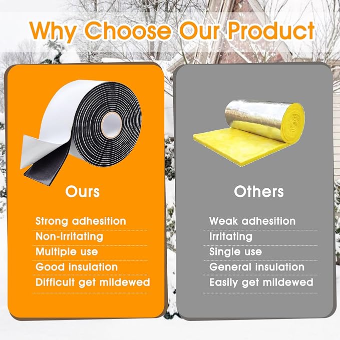 3 Inch * 13Ft Pipe Insulation Tape - 2Packs, Weather Resistant Water Wrap Tape, Outdoor Water Pipe Insulation Wrap, Foam Pipe Wrap Insulation for Water Pipes (Black)