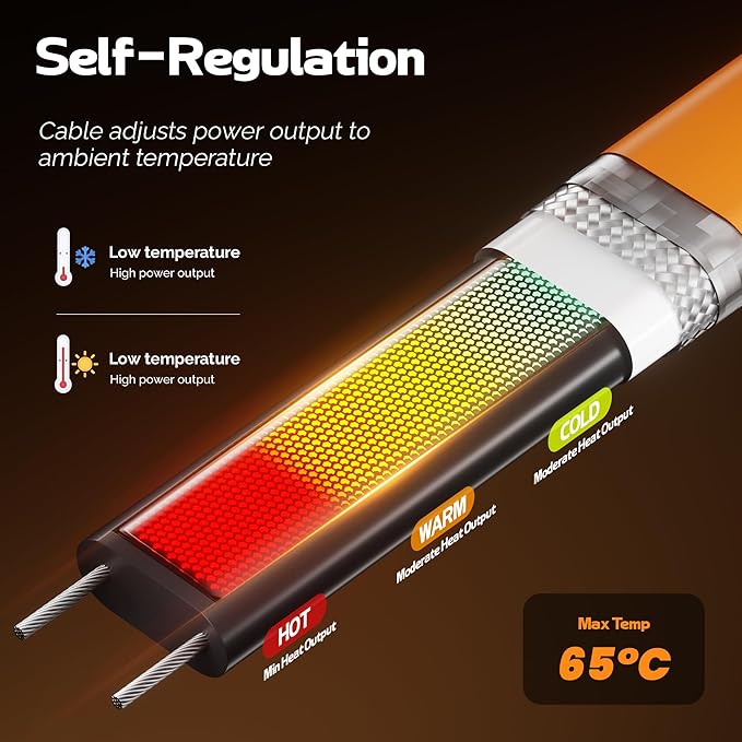 Heat Tape for Water Pipes with Thermostat, Anti-Freeze Heater, Electric Heat Tape, Keeps Water Flowing at -22℉/-30℃, 30FT with Leakage Protector, Orange, UL&ETL Listed 120V