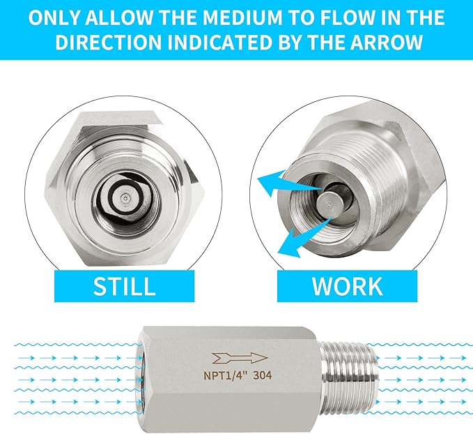 ChillWaves 304 Stainless Steel In-Line Siamese Check Valve 1/4" NPT Male x 1/4" NPT Female Thread, One-Way Non-return Check Valve，Prevent Water Back-flow(1-PACK)