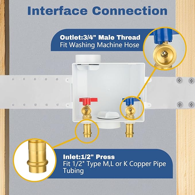 30-PACK GUOFIS Washing Machine Outlet Box, PEX Laundry Washer Box with Central and Side Drain Design(1/2"Copper Press Connection Inlet X 3/4"MHT Outlet)(WM055-30Pack)