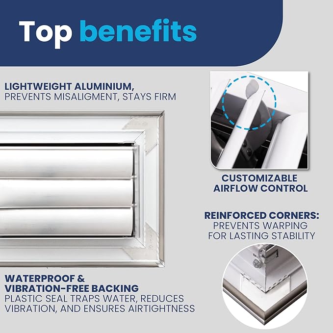 4x22 Inch (Duct Opening) Aluminum 1-Way Air Flow Vent – HVAC Vent Cover for Wall or Ceiling – Quiet HVAC Wall Register with Multi-Shutter Damper – Adjustable Curved Blade - Plastic Seal for Tight Fit