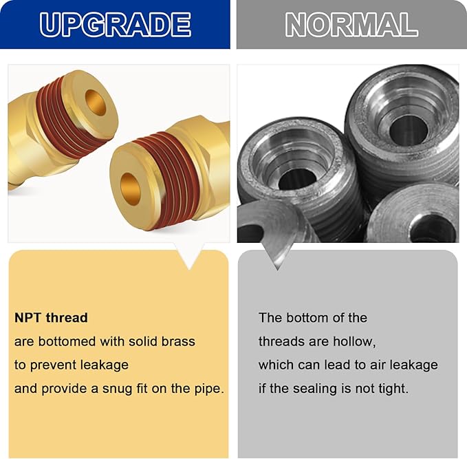 1/4" Brass Push to Connect DOT Air Brake Fittings, 3PCS Air Line Quick Connect Fittings 1/4" Tube OD x 1/4" NPT Connector Tube to Male Pipe for Truck Trailers Air Brake System