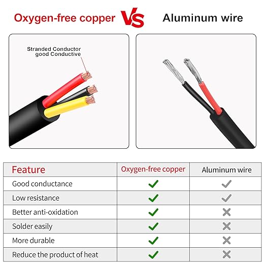 12 Gauge Wire 3 Conductor,12 AWG Electrical Wire Stranded PVC Cord Oxygen-Free Copper Cable,100FT 3 Core Pure Copper Flexible Cable Wire for LED Lamp Lighting Strips Automotive (12AWG-3C, 100FT)…