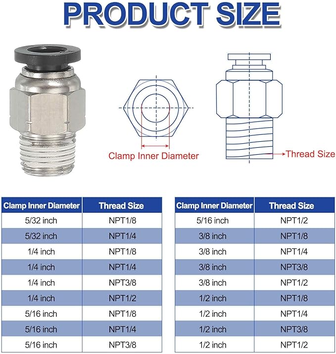 MECCANIXITY 2 Pcs NPT Push to Connect Air Fittings, Male Straight 1/2" Tube OD x 3/8" NPT Thread Air Quick Connector Coupling Adapter for Gas Hose Pneumatic Tools Black