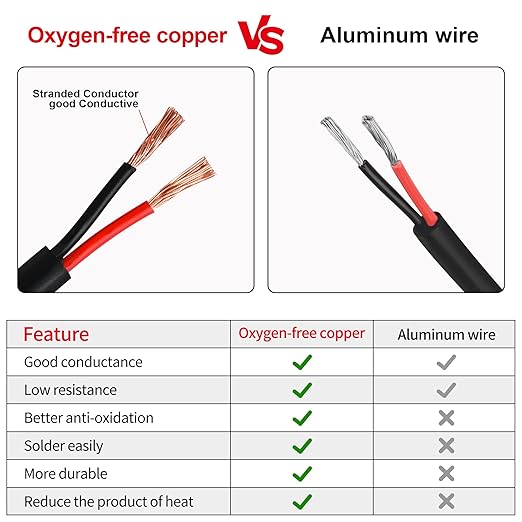 18 Gauge Wire 2 Conductor,18 AWG Electrical Wire Stranded PVC Cord Oxygen-Free Copper Cable,500FT 2 Core Pure Copper Flexible Cable Wire for LED Lamp Lighting Strips Automotive (18AWG-2C, 500FT)
