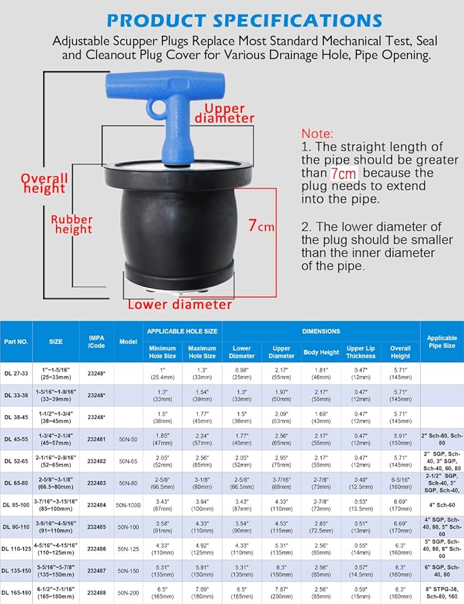 Mechanical Test, Seal, Cleanout Pipe Plug, 3-7/16 to 3-15/16 in Expansion Rubber Plug Cap Cover for Pressure, Leakage DWV Testing, Boat Handle Drain Plug with Galvanized Screw and Nut