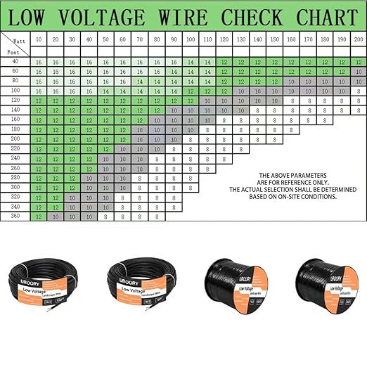 16/2 Low Voltage Landscape Wire, 16 Gauge 2 Conductor 250 Feet, Low Voltage Wire, Outdoor Direct Burial Electrical Wire