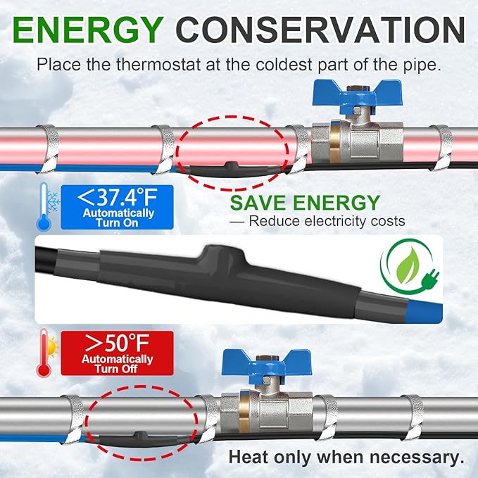 120 V Heat Tape with Thermostat for Pipe Freeze Protection, 9 Feet Heat Trace for Water Pipes, 5 W/Ft, Electric Self-regulating Pipe Heating Tape for Metal And Plastic Pipes SnulyHeet
