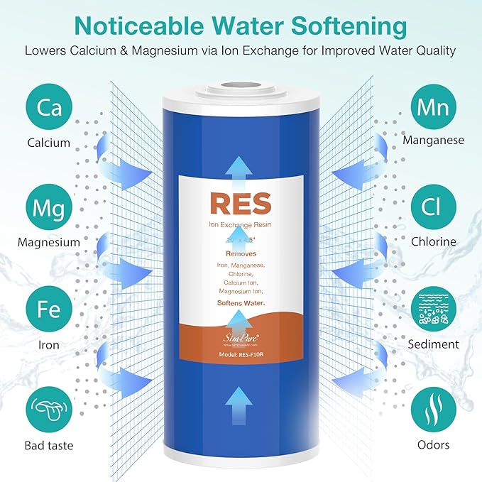SimPure Whole House Water Filter Cartridges 10" x 4.5" Cation Exchange Resin Water Softening Filter, for DB10P, DB10C, 4 Pack