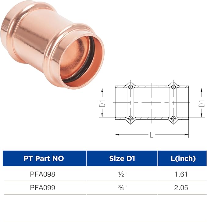 Copper Press Fittings 1/2 inch Coupling No Stop Zero Lead P x P Plumbing Fittings for Residential Commercial 10-Pack