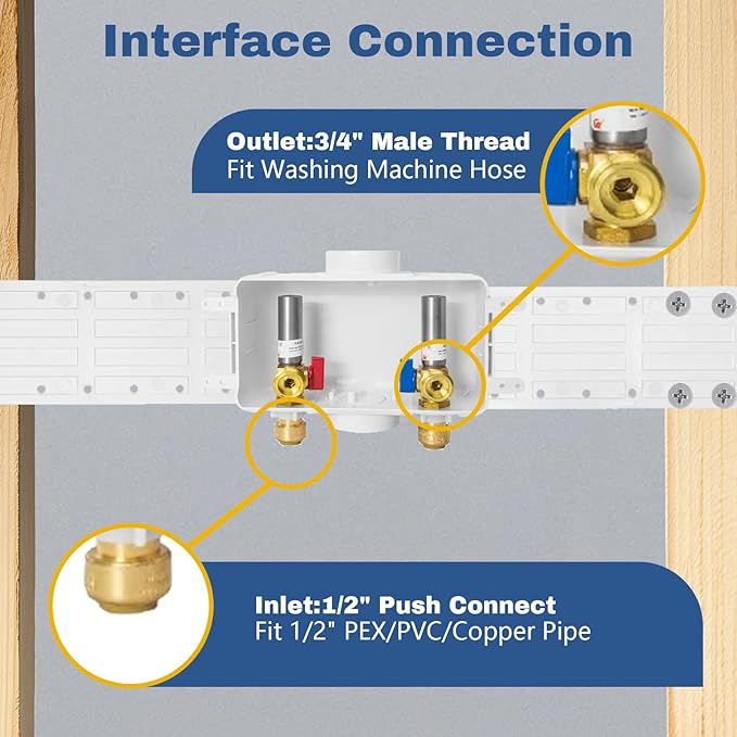 1-PACK GUOFIS Washing Machine Outlet Box with Center Drain,PEX Laundry Washer Box with Stainless Steel Water Hammer Arrestor (1/2"Push-fit Connection Inlet X 3/4"MHT Outlet)